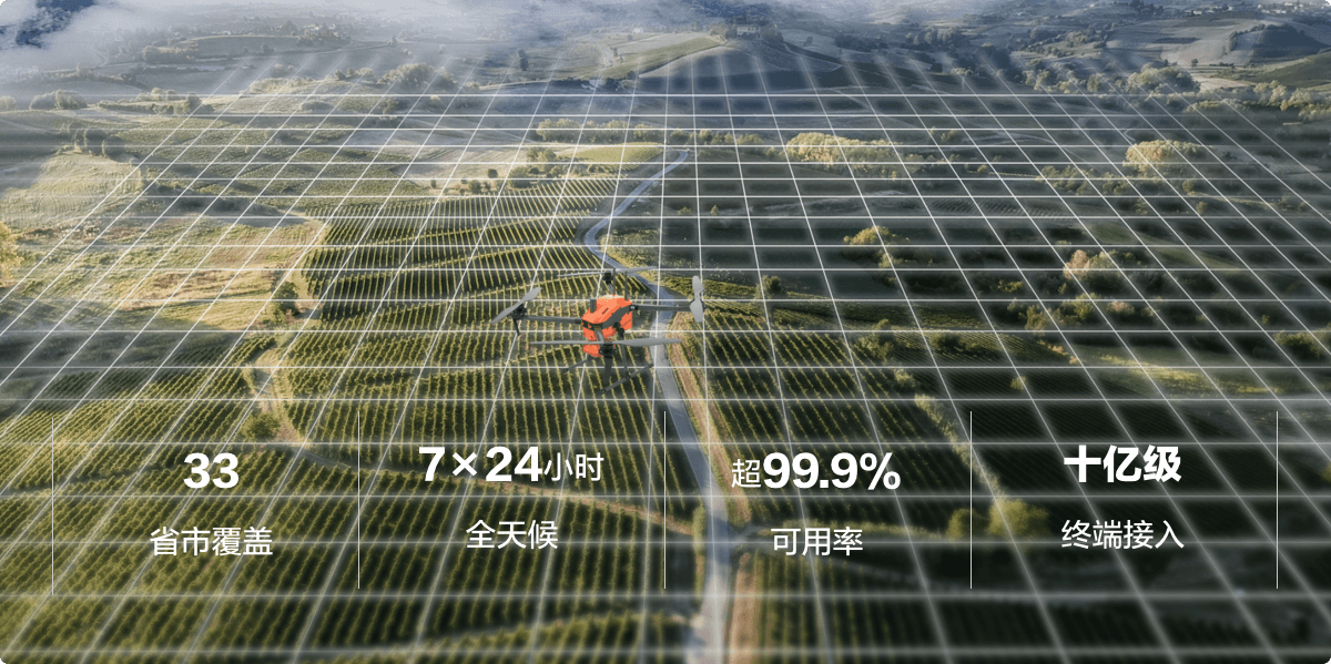 千寻位置