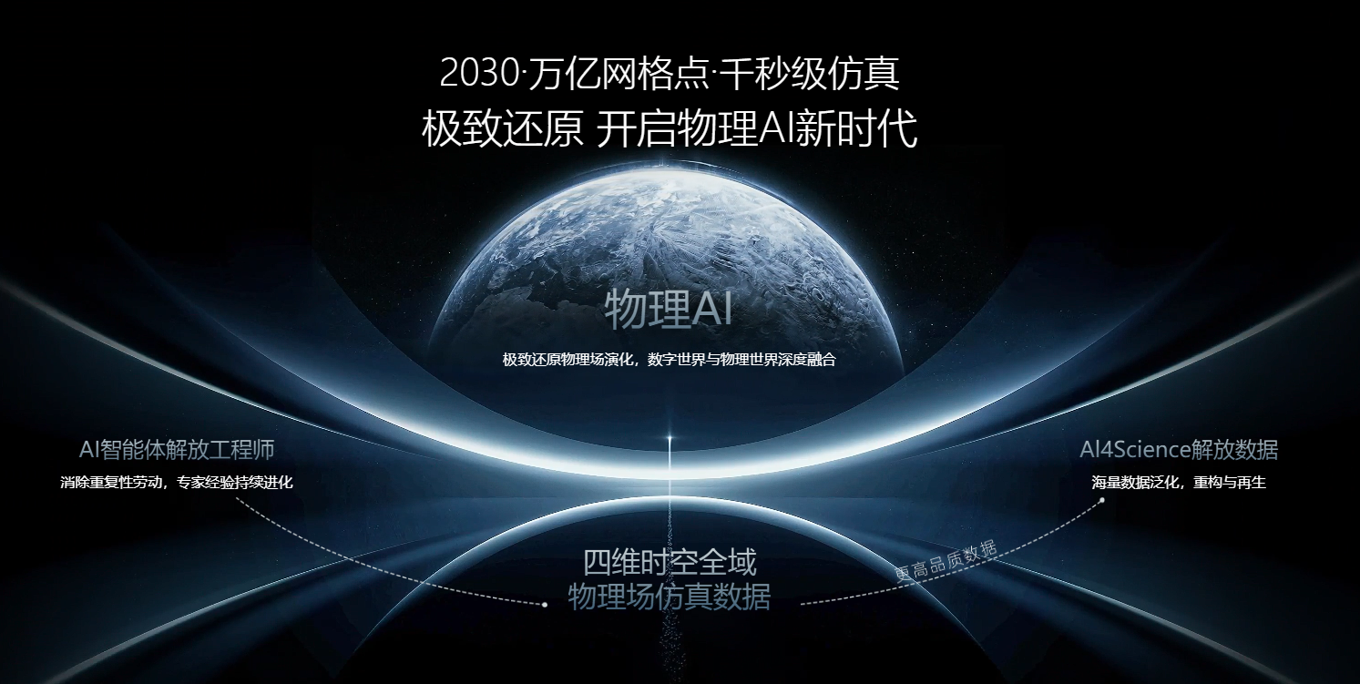 秩益科技