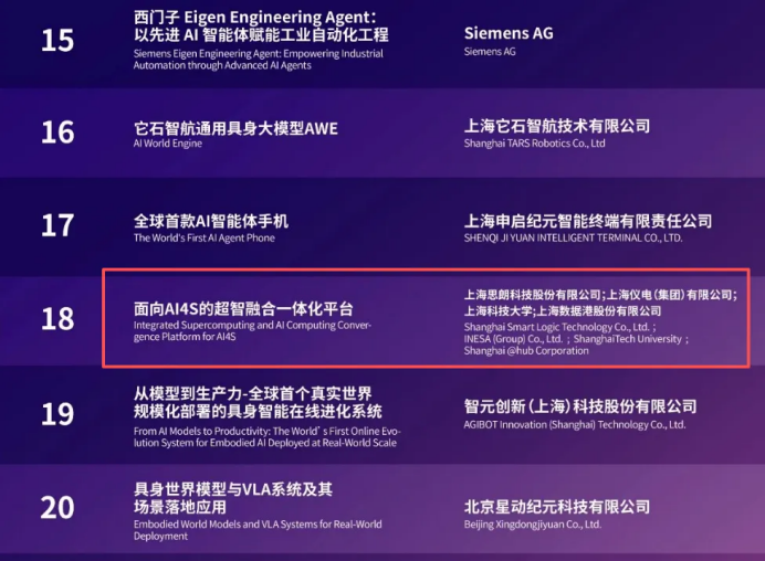 沂景资本投资企业思朗科技入围2026 WAIC SAIL奖TOP30(图2)