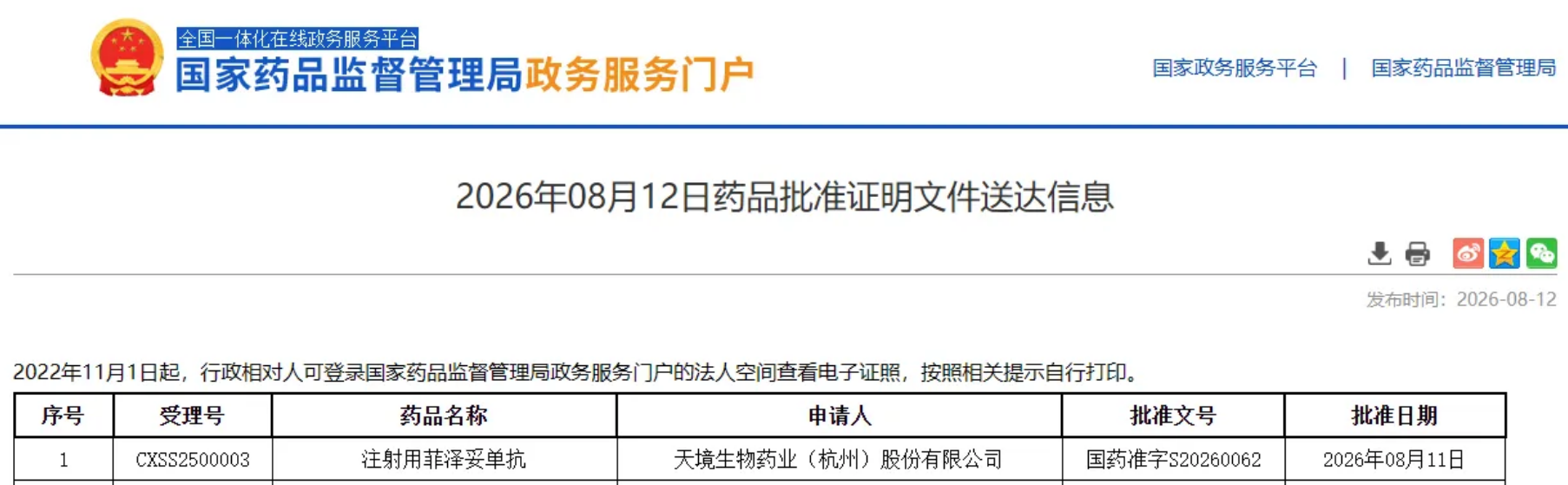 沂景星闻丨沂景资本投资企业天境生物一日喜迎双里程碑！(图1)