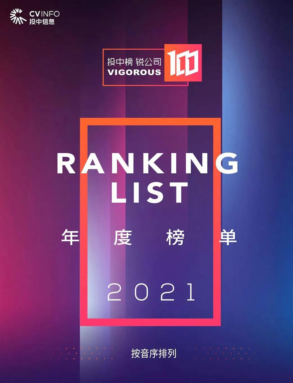 沂景资本多家投资企业登陆“2021年度最具创新力和成长力的新经济锐公司榜单”(图1) 沂景资本多家投资企业登陆“2021年度最具创新力和成长力的新经济锐公司榜单”(图1)