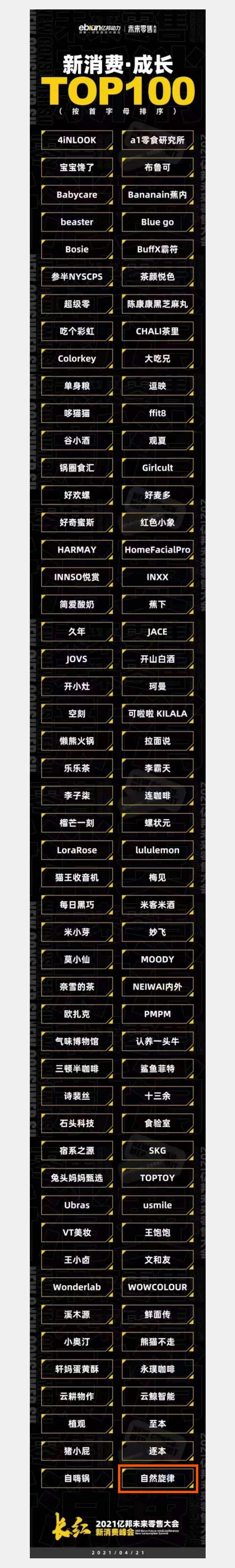 梅晔生物核心品牌“自然旋律”入选“新消费·成长TOP100”榜单(图2) 梅晔生物核心品牌“自然旋律”入选“新消费·成长TOP100”榜单(图2)
