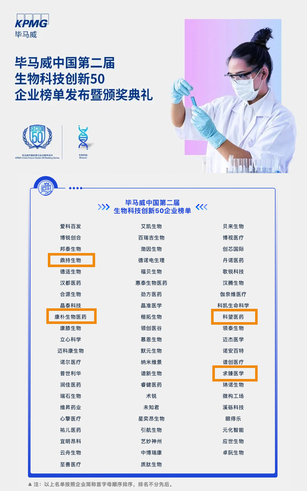 沂景资本投资企业荣获多个媒体和行业奖项(图4) 沂景资本投资企业荣获多个媒体和行业奖项(图4)