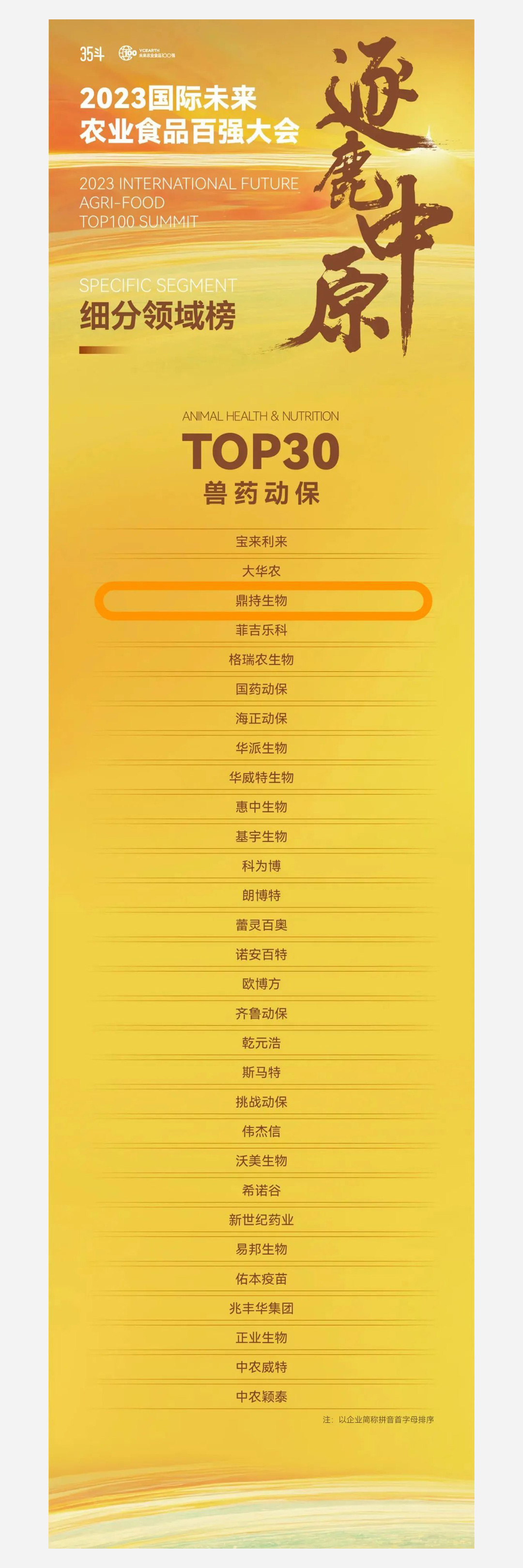 沂景资本投资企业荣获多个媒体和行业奖项(图5) 沂景资本投资企业荣获多个媒体和行业奖项(图5)