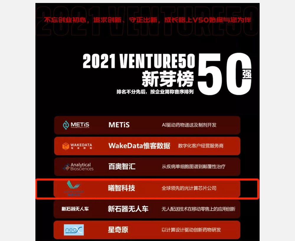 沂景资本多家投资企业入选2021 Venture50终评榜单(图2) 沂景资本多家投资企业入选2021 Venture50终评榜单(图2)