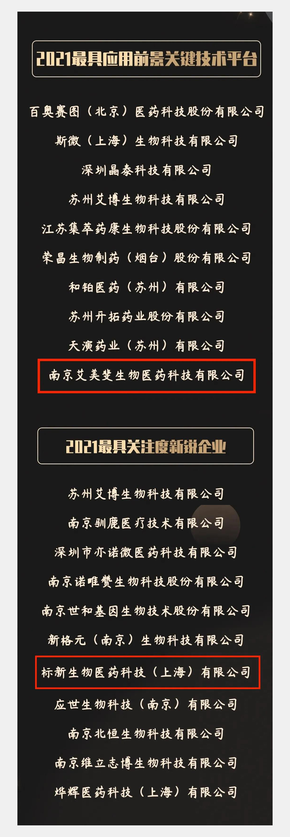 艾美斐生物与标新生物入选“2021中国生物医药产业链创新风云榜”(图2) 艾美斐生物与标新生物入选“2021中国生物医药产业链创新风云榜”(图2)