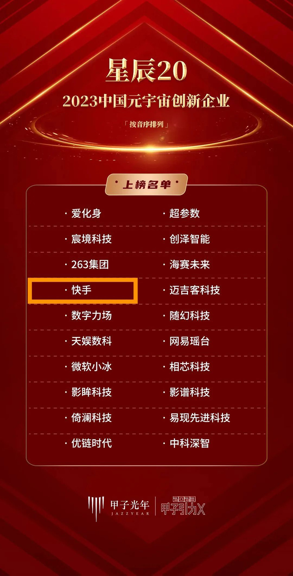 沂景资本多家投资企业荣登「星辰20创新企业」榜单(图3) 沂景资本多家投资企业荣登「星辰20创新企业」榜单(图3)