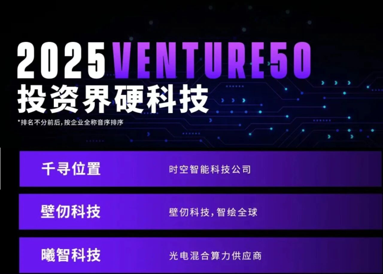 沂景星闻丨沂景资本多家投资企业荣登「2025Venture50」榜单(图2) 沂景星闻丨沂景资本多家投资企业荣登「2025Venture50」榜单(图2)