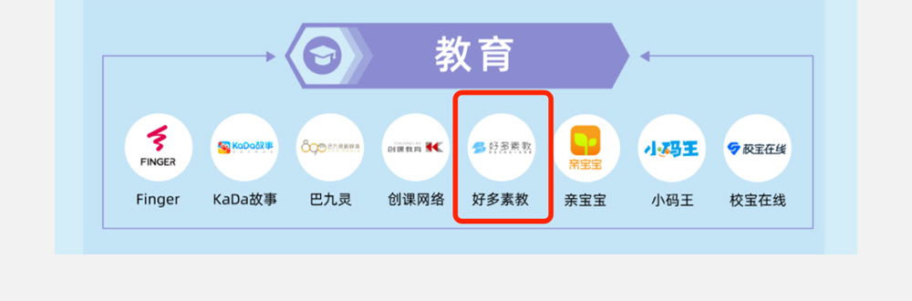 沂景资本多家投资企业入选「2022杭州独角兽&准独角兽企业榜单」(图4) 沂景资本多家投资企业入选「2022杭州独角兽&准独角兽企业榜单」(图4)