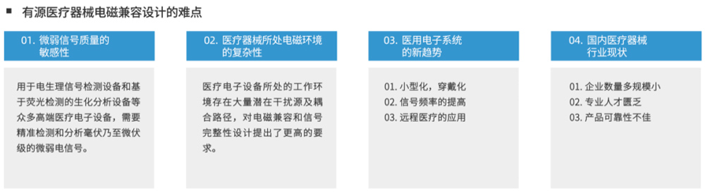 中关村水木医疗完成亿元级A+轮融资,打造医疗器械全产业链一站式服务平台(图4) 中关村水木医疗完成亿元级A+轮融资,打造医疗器械全产业链一站式服务平台(图4)
