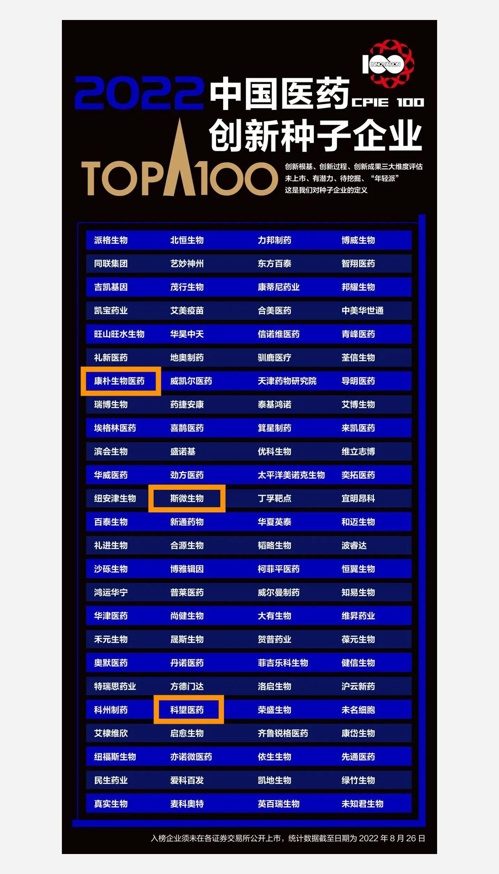 沂景资本投资企业荣获多个媒体和行业奖项(图5) 沂景资本投资企业荣获多个媒体和行业奖项(图5)