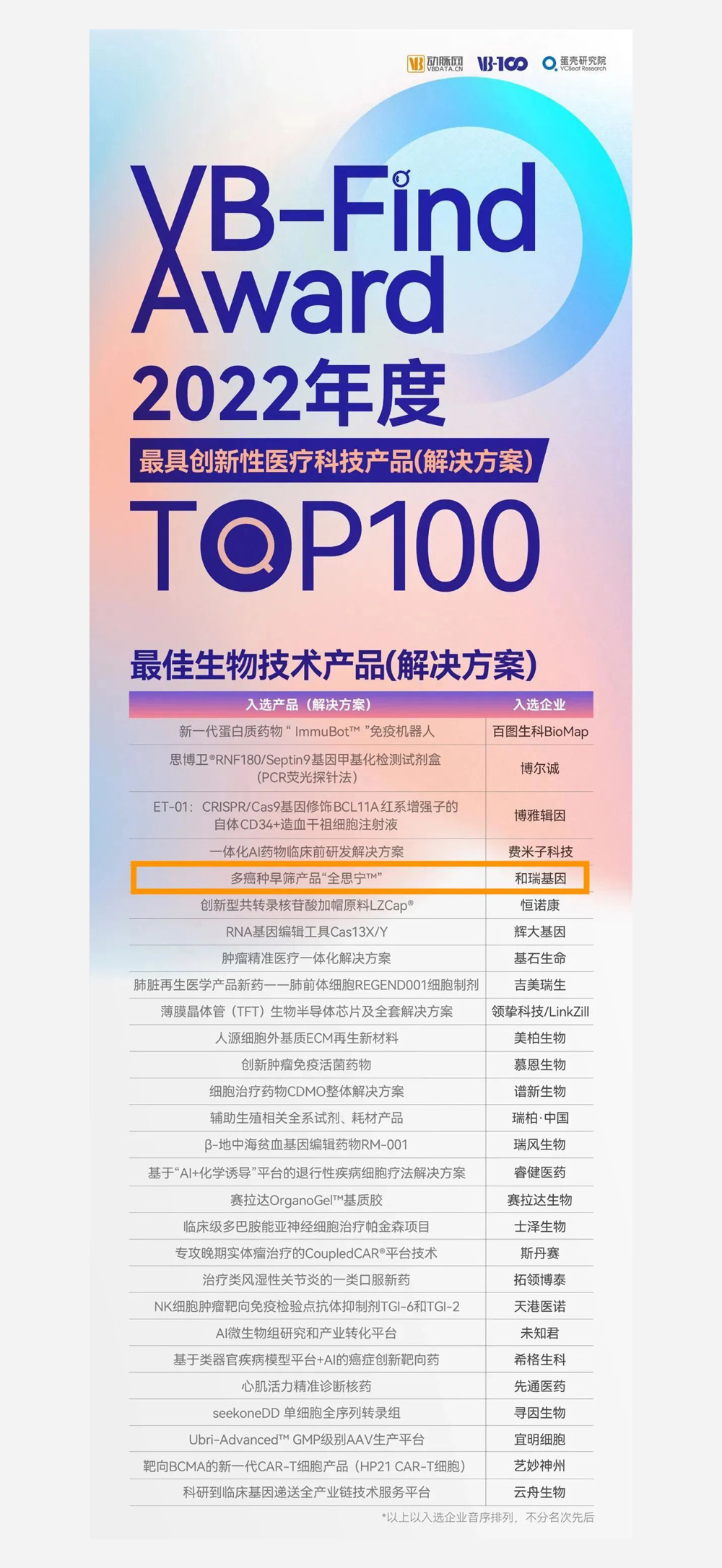 沂景资本投资企业荣获多个媒体和行业奖项(图7) 沂景资本投资企业荣获多个媒体和行业奖项(图7)