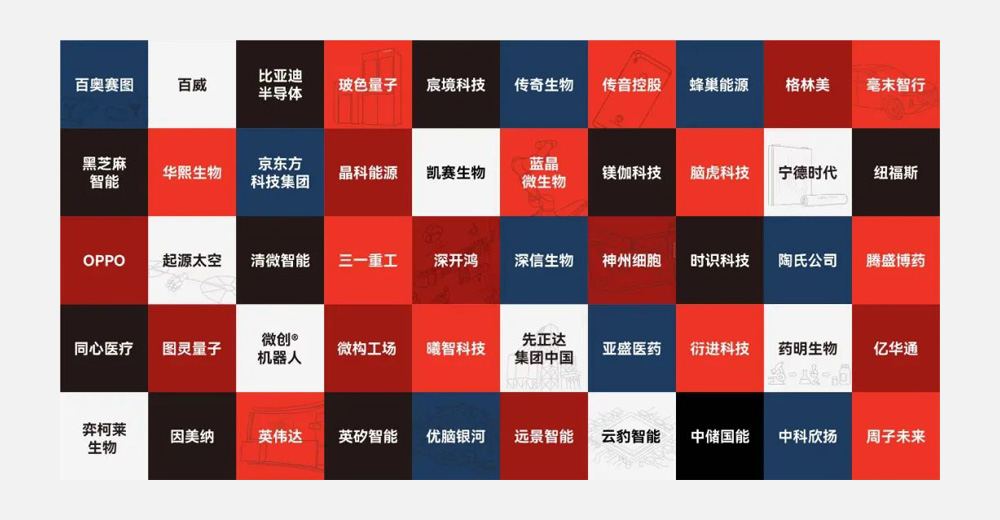 曦智科技入选《麻省理工科技评论》50家聪明公司榜单(图3) 曦智科技入选《麻省理工科技评论》50家聪明公司榜单(图3)