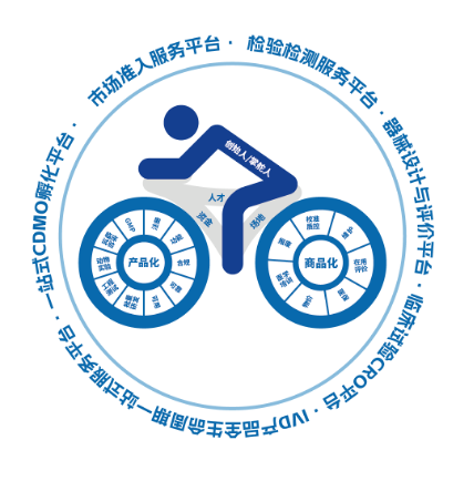 01 医疗器械检验检测平台-中关村水木医疗.png 01 医疗器械检验检测平台-中关村水木医疗.png