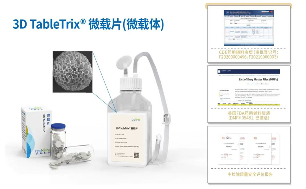 华龛生物完成近3亿元B轮融资,加速推动3D细胞“智造”产业化(图2) 华龛生物完成近3亿元B轮融资,加速推动3D细胞“智造”产业化(图2)