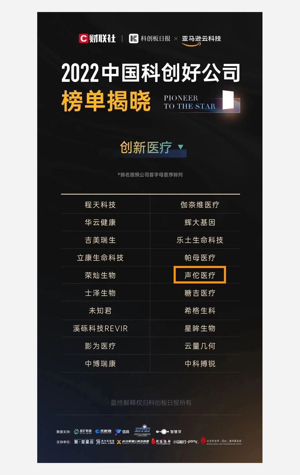 沂景资本投资企业荣获多个媒体和行业奖项(图6) 沂景资本投资企业荣获多个媒体和行业奖项(图6)