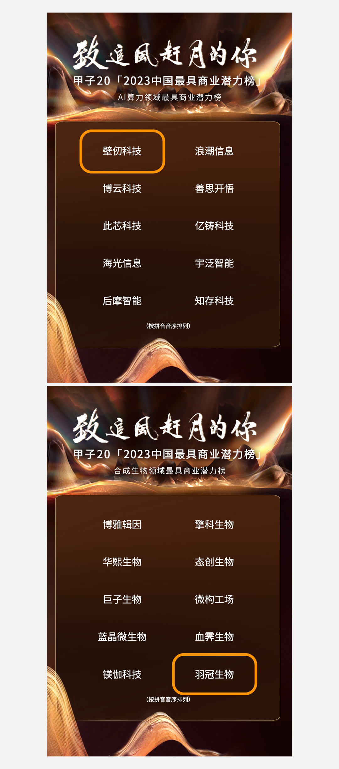 壁仞科技、羽冠生物荣登「2023甲子引力年终盛典榜单」(图2) 壁仞科技、羽冠生物荣登「2023甲子引力年终盛典榜单」(图2)