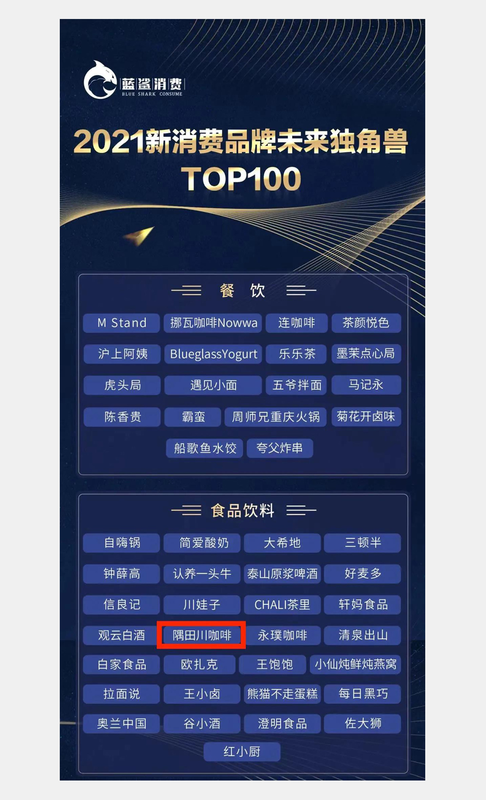 沂景资本投资企业荣获多个媒体和行业奖项(图3) 沂景资本投资企业荣获多个媒体和行业奖项(图3)