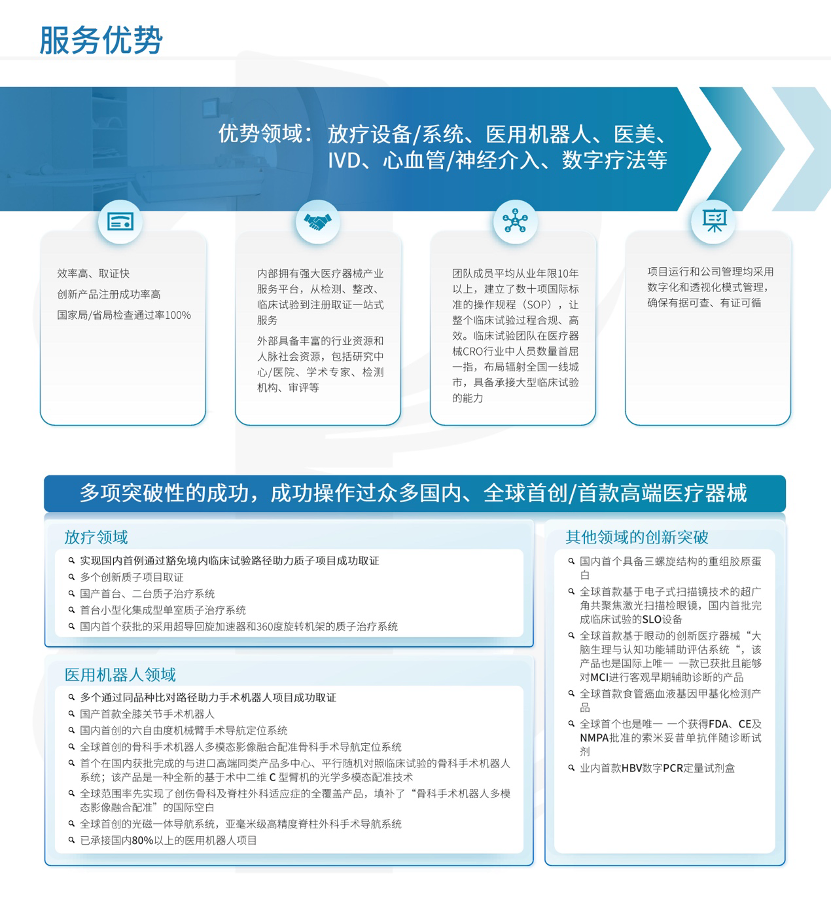 04 IVD产品全生命周期一站式服务平台-水木济衡.png 04 IVD产品全生命周期一站式服务平台-水木济衡.png