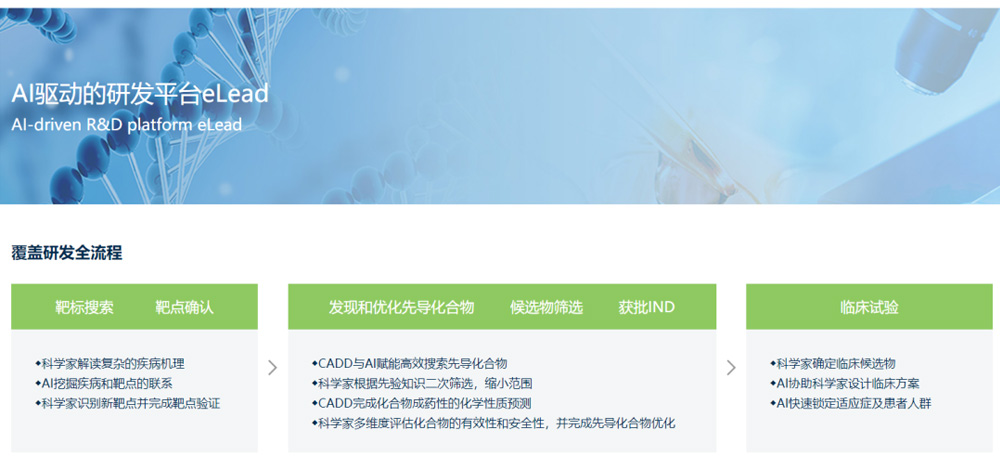 科辉智药完成Pre-A轮融资,专注计算化学驱动的新药研发(图1) 科辉智药完成Pre-A轮融资,专注计算化学驱动的新药研发(图1)