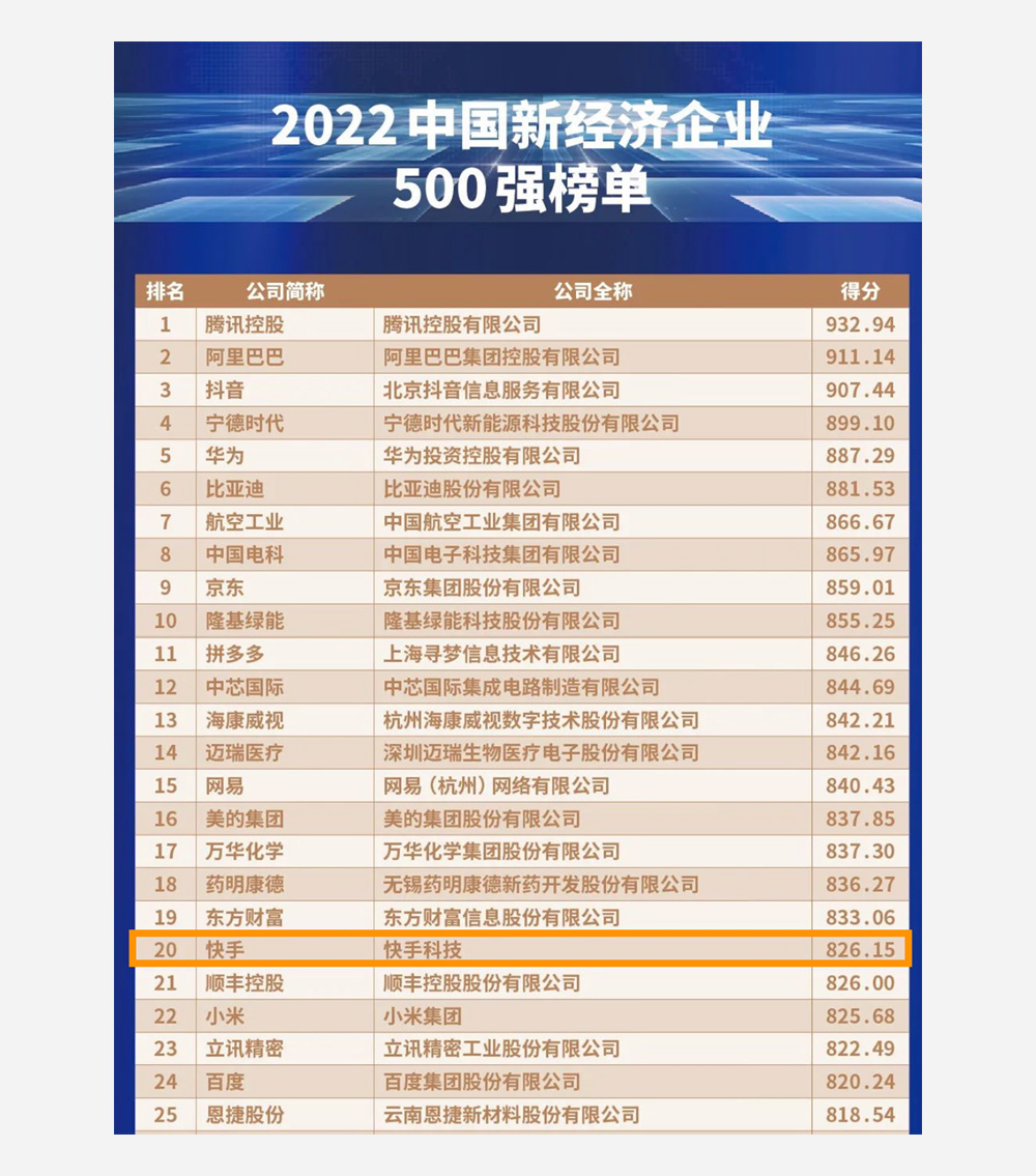 沂景资本投资企业荣获多个媒体和行业奖项(图3) 沂景资本投资企业荣获多个媒体和行业奖项(图3)
