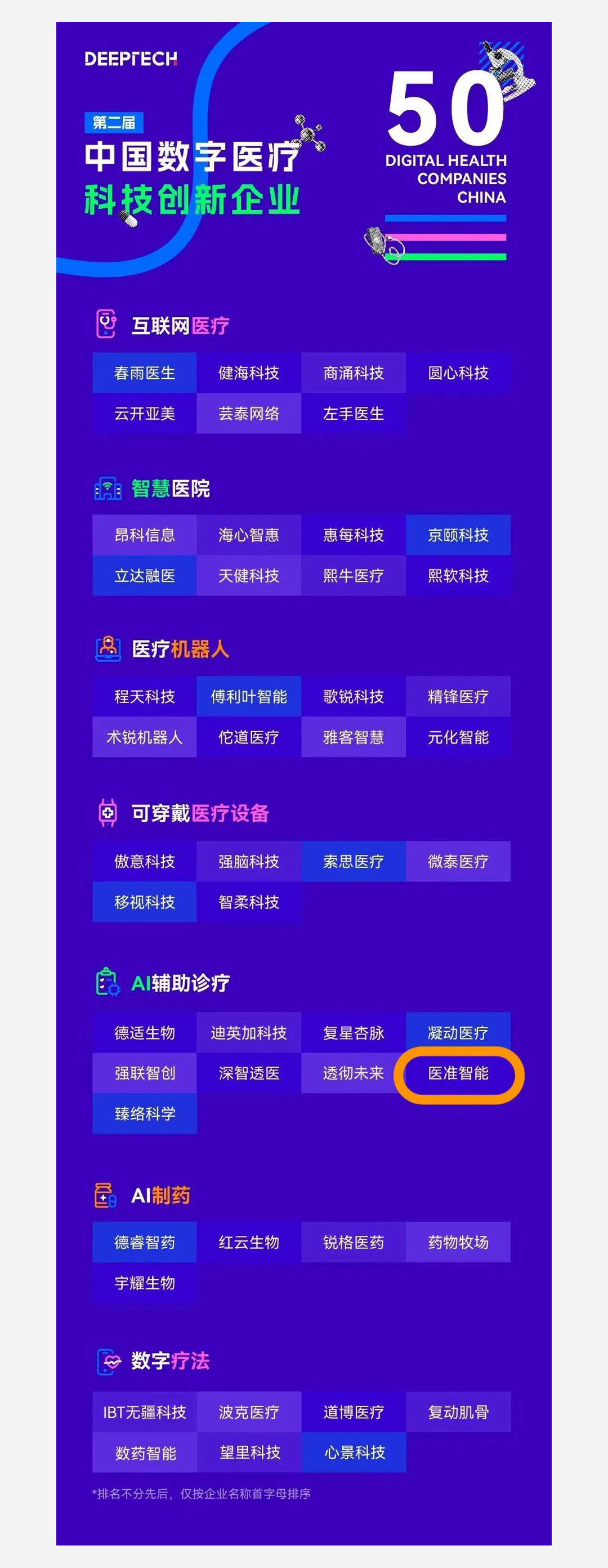 沂景资本投资企业荣获多个媒体和行业奖项(图4) 沂景资本投资企业荣获多个媒体和行业奖项(图4)