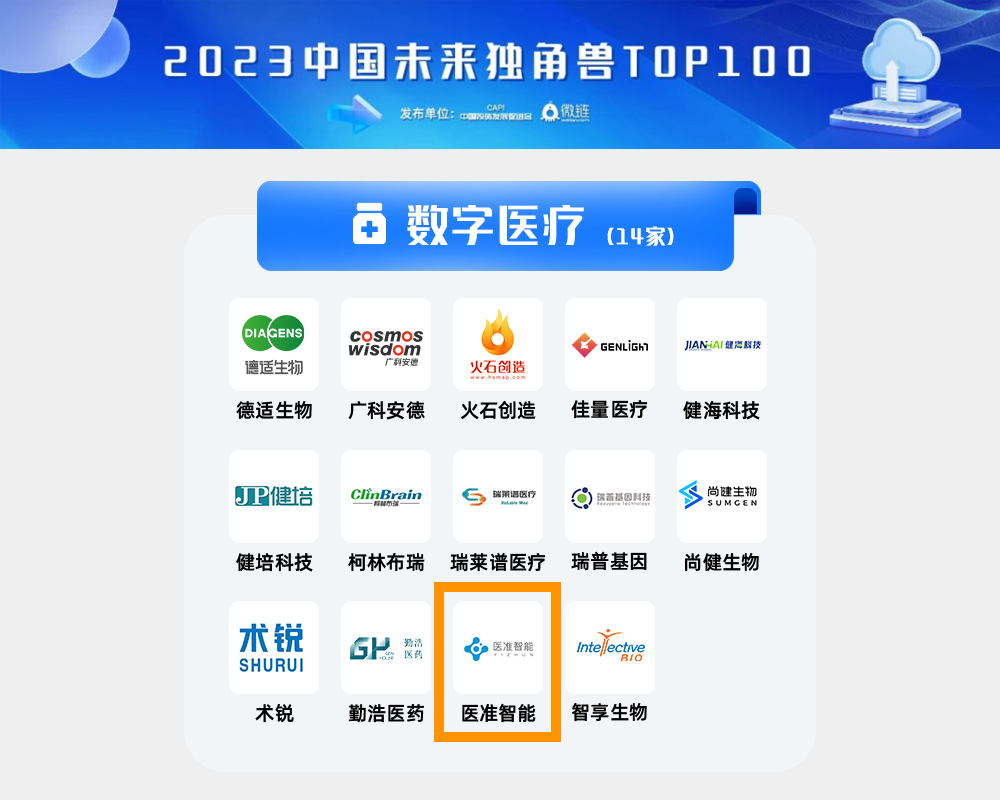 沂景资本投资企业荣获多个媒体和行业奖项(图5) 沂景资本投资企业荣获多个媒体和行业奖项(图5)