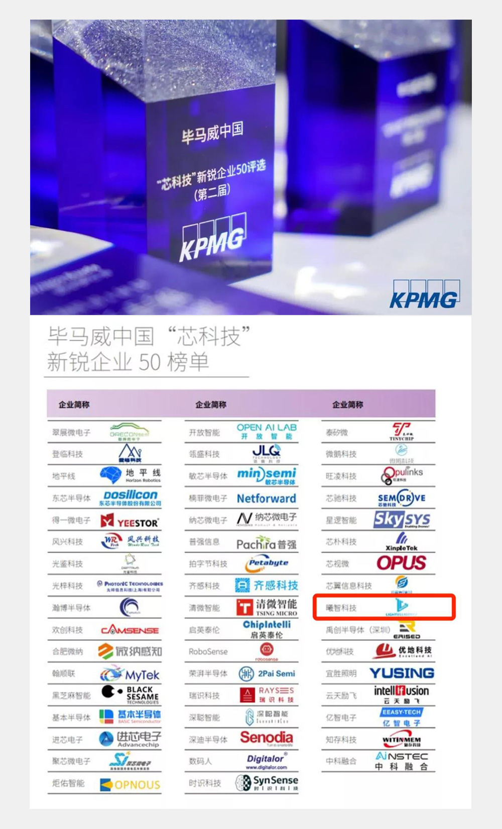 曦智科技入选毕马威中国“芯科技”新锐企业50榜单(图1) 曦智科技入选毕马威中国“芯科技”新锐企业50榜单(图1)