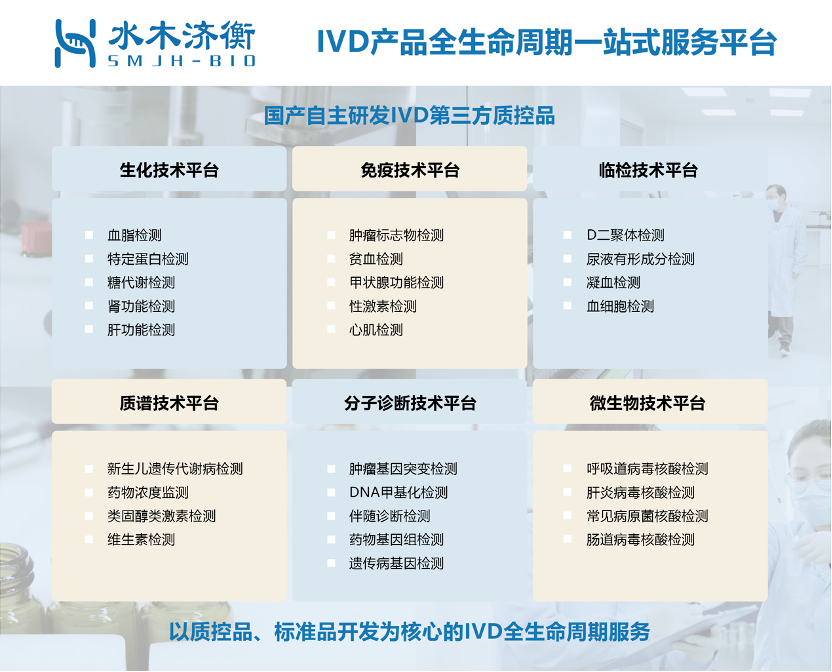 05 医疗器械一站式CDMO孵化平台-水木金昇.png 05 医疗器械一站式CDMO孵化平台-水木金昇.png